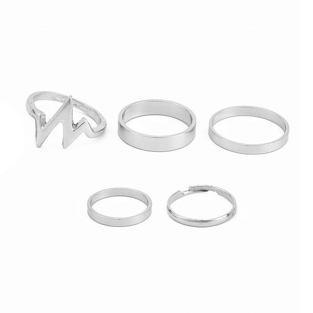 Geometric Ring Set